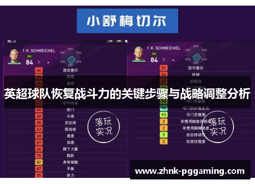 英超球队恢复战斗力的关键步骤与战略调整分析