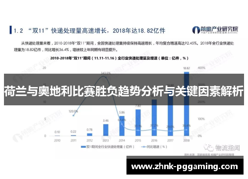 荷兰与奥地利比赛胜负趋势分析与关键因素解析