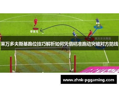 莱万多夫斯基跑位技巧解析如何凭借精准跑动突破对方防线