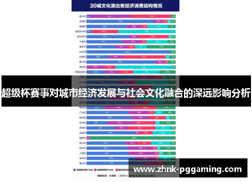 超级杯赛事对城市经济发展与社会文化融合的深远影响分析