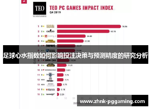 足球心水指数如何影响投注决策与预测精度的研究分析