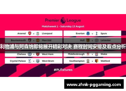 利物浦与阿森纳即将展开精彩对决 赛程时间安排及看点分析