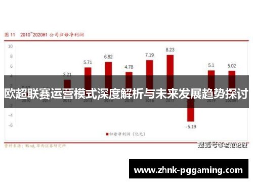 欧超联赛运营模式深度解析与未来发展趋势探讨