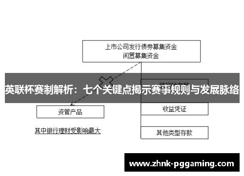 英联杯赛制解析：七个关键点揭示赛事规则与发展脉络