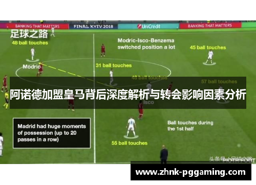 阿诺德加盟皇马背后深度解析与转会影响因素分析