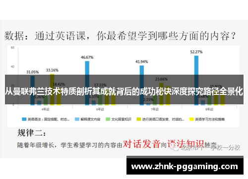 从曼联弗兰技术特质剖析其成就背后的成功秘诀深度探究路径全景化 从曼联弗兰技术特质剖析其成就背后的成功秘诀深度探究路径全景化