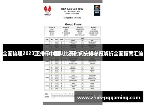 全面梳理2023亚洲杯中国队比赛时间安排总览解析全面指南汇编 全面梳理2023亚洲杯中国队比赛时间安排总览解析全面指南汇编