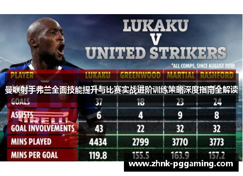 曼联射手弗兰全面技能提升与比赛实战进阶训练策略深度指南全解读 曼联射手弗兰全面技能提升与比赛实战进阶训练策略深度指南全解读