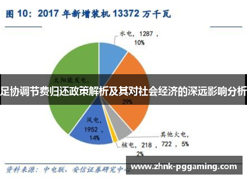 足协调节费归还政策解析及其对社会经济的深远影响分析