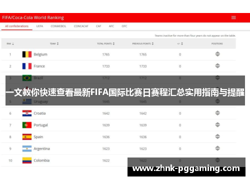 一文教你快速查看最新FIFA国际比赛日赛程汇总实用指南与提醒 一文教你快速查看最新FIFA国际比赛日赛程汇总实用指南与提醒