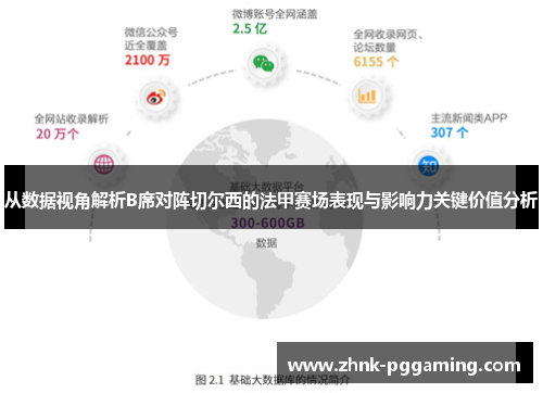 从数据视角解析B席对阵切尔西的法甲赛场表现与影响力关键价值分析