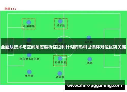 全面从技术与空间角度解析格拉利什对阵热刺世俱杯对位优势关键