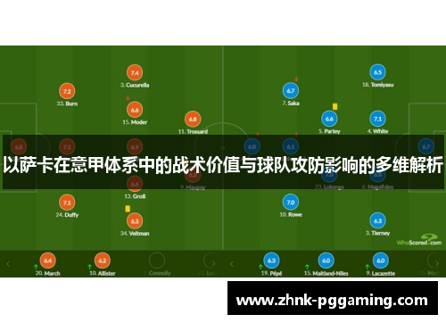 以萨卡在意甲体系中的战术价值与球队攻防影响的多维解析