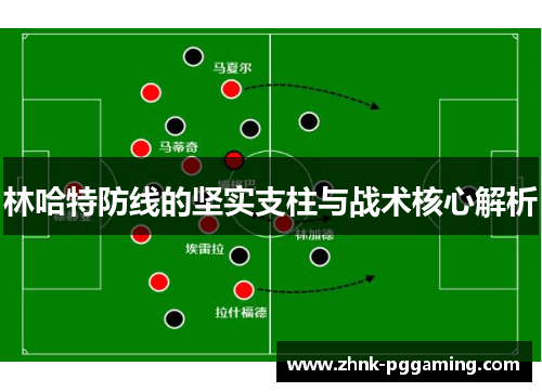 林哈特防线的坚实支柱与战术核心解析 林哈特防线的坚实支柱与战术核心解析